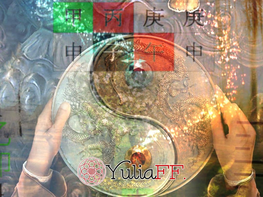 Искусство выбора дат